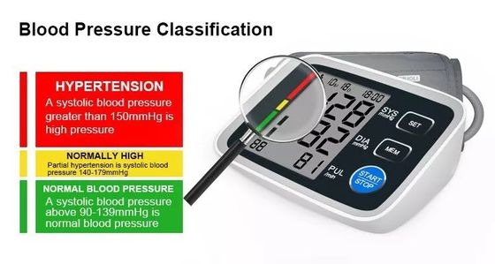 Moniteur Bluetooth de tension artérielle de Digital de Sphygmomanometer