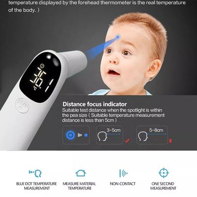 Non thermomètre médical infrarouge de thermomètre de la température de Digital de front d'oreille de contact