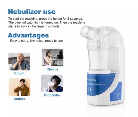 Nébuliseur ultrasonique pratique d'enfant de ménage de machine adulte d'inhalateur avec l'adaptateur de masque de bouche