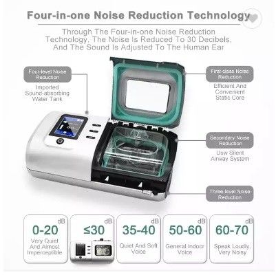 Le ventilateur CPAP automatique usine l'anti pression positive de ronflement de voie aérienne de l'apnée du sommeil APAP