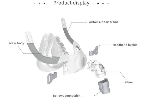 Masque positif de machine de la machine CPAP APAP Bipap de pression de voie aérienne de la CE